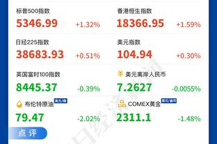 恩比德连续11场30+创队史纪录 上次这有种表现的球员是21年库里